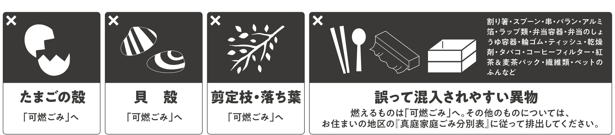 生ごみの分け方 入れてはいけないものの図版